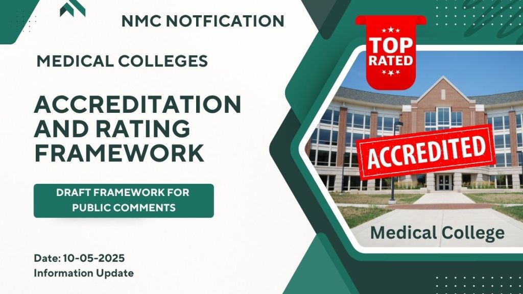 ACCREDITATION AND RANKING OF MEDICAL&nbsp;COLLEGES